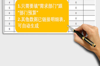 2022年辦公用品采購表（可自動統計采購總額可直接打印）免費下載