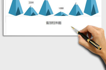 2021年可視化圖表—精美多種色彩直方圖免費(fèi)下載