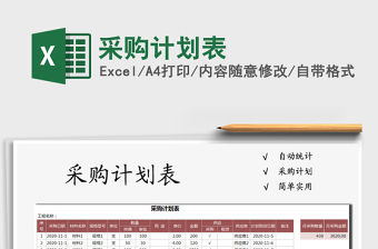2021年采購計劃表