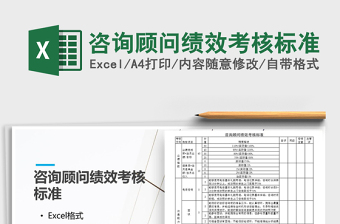 2022年咨詢顧問績效考核標準