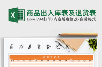 2021年商品出入庫表及退貨表免費下載