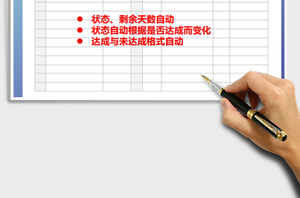 2021年日工作計(jì)劃表（自動(dòng)提醒）