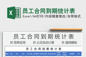 2021年員工合同到期統(tǒng)計(jì)表