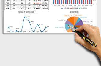 2022年销售图表免费下载