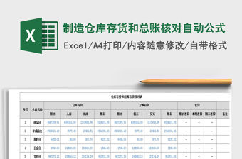 2021年制造倉庫存貨和總賬核對自動公式