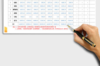 2021年制造倉庫存貨和總賬核對自動公式