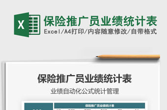 2021年保險推廣員業績統計表