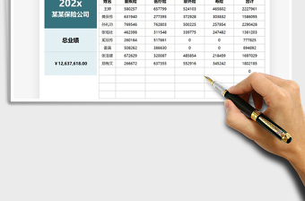 2021年保险推广员业绩统计表