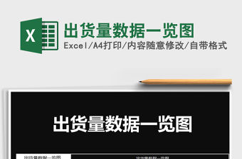 2021年出貨量數據一覽圖免費下載