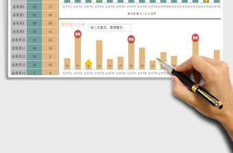 2022年銷售數據統計表