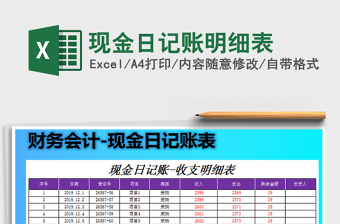 2021年現(xiàn)金日記賬明細(xì)表