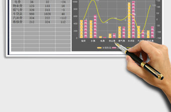 2021年費用支出預算表