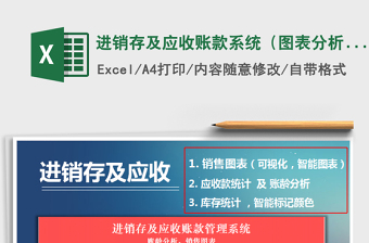 2022物料验收月报表（含明细表、多维度图表分析）