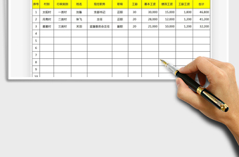 2021年村級干部工資年度預(yù)算明細(xì)表