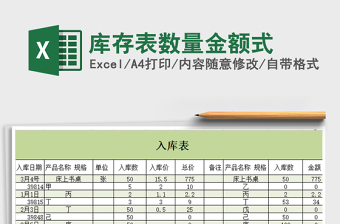 2022年庫(kù)存表數(shù)量金額式免費(fèi)下載