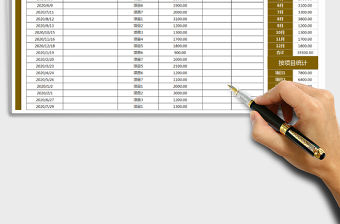 2021年費(fèi)用支出明細(xì)表（多種統(tǒng)計(jì)方式）