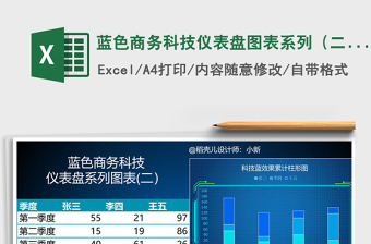 2021年蓝色商务科技仪表盘图表系列（二）免费下载