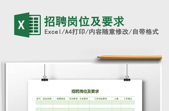 2022年招聘崗位及要求免費下載