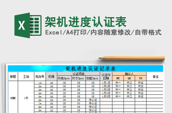 2022年架機進度認證表