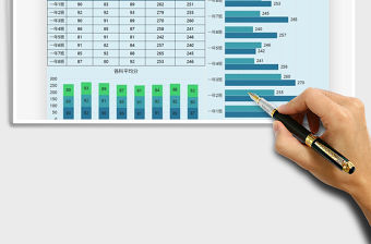 2021年學校班級成績統計分析圖