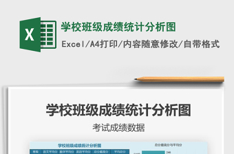 2021年學校班級成績統(tǒng)計分析圖