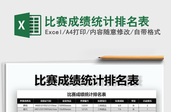 2022年比賽成績(jī)統(tǒng)計(jì)排名表免費(fèi)下載
