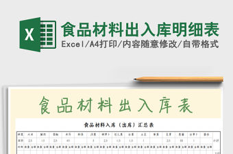 2022年食品材料出入庫明細表免費下載