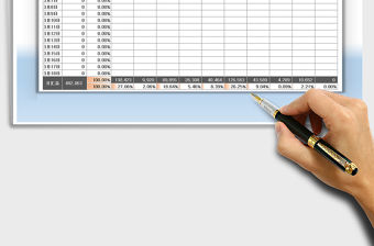 2021年銷售報表-銷售明細表
