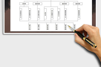 2021年集團公司組織架構圖免費下載