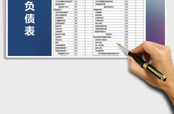 2022年資產負債表