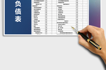 2022年資產(chǎn)負債表