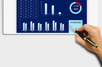 2021年財(cái)務(wù)收入支出利潤(rùn)表