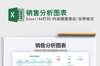 2021年銷售分析圖表