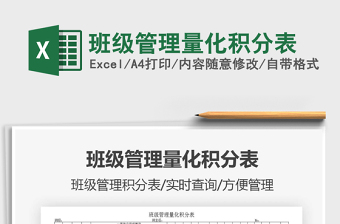 2021年班級(jí)管理量化積分表