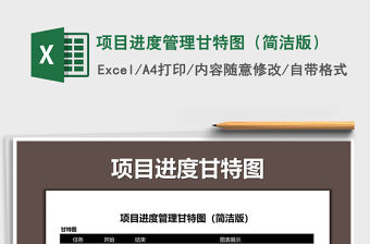 2021年項目進度管理甘特圖（簡潔版）