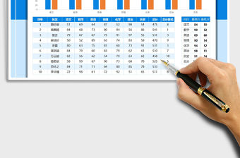 2021年期末考試成績表