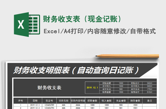 2021年財務(wù)收支表（現(xiàn)金記賬）
