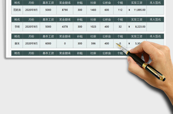 2021年員工工資條