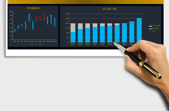 2021年年终销售收入分析图表