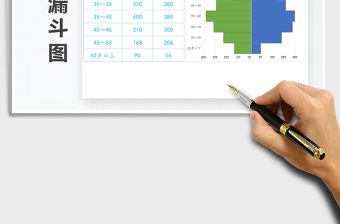 2022年公司員工性別年齡分析-漏斗圖免費下載