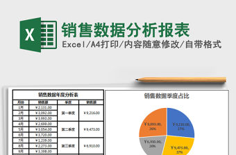 2021年銷售數據分析報表