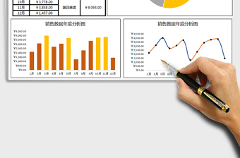 2021年销售数据分析报表