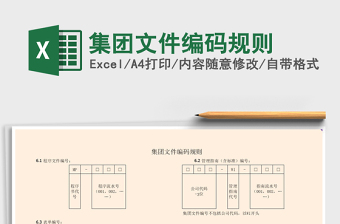 2021年集團(tuán)文件編碼規(guī)則