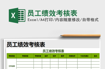 2021年員工績(jī)效考核表