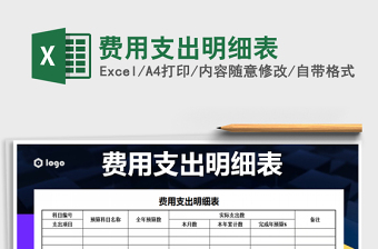 2022年費(fèi)用支出明細(xì)表