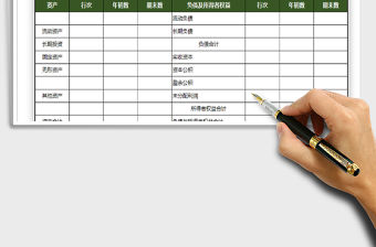 2022年資產負債表(賬戶式）