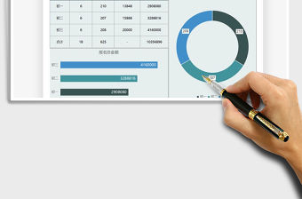 2021年學校開學報名費用統計表
