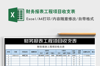 2021年財(cái)務(wù)報(bào)表工程項(xiàng)目收支表