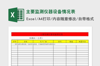 2022年主要監(jiān)測(cè)儀器設(shè)備情況表免費(fèi)下載