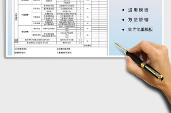 2021年員工績效考核表